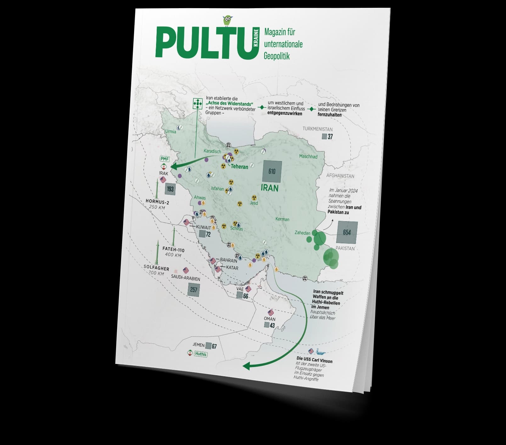 Magazin Cover